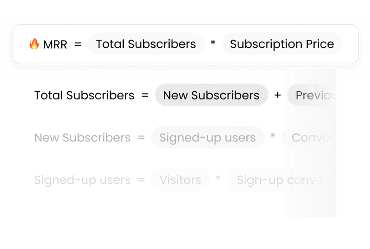 Modeling illustration