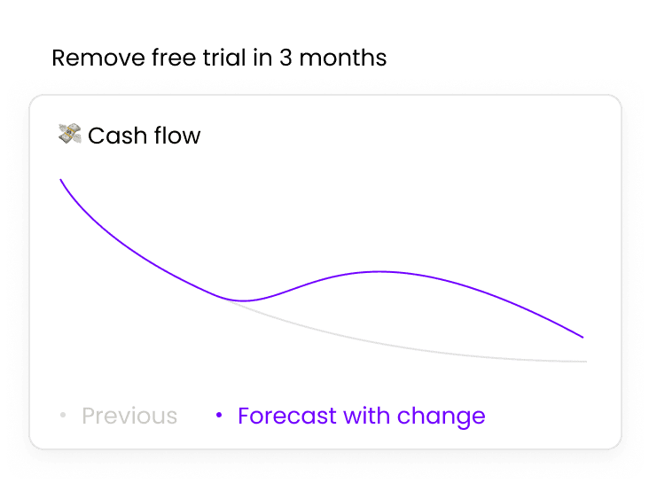 Planning illustration